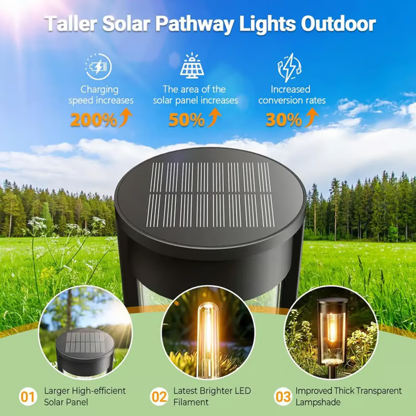 💡Last Day 49% OFF🔥--Outdoor Solar Pathway Lights